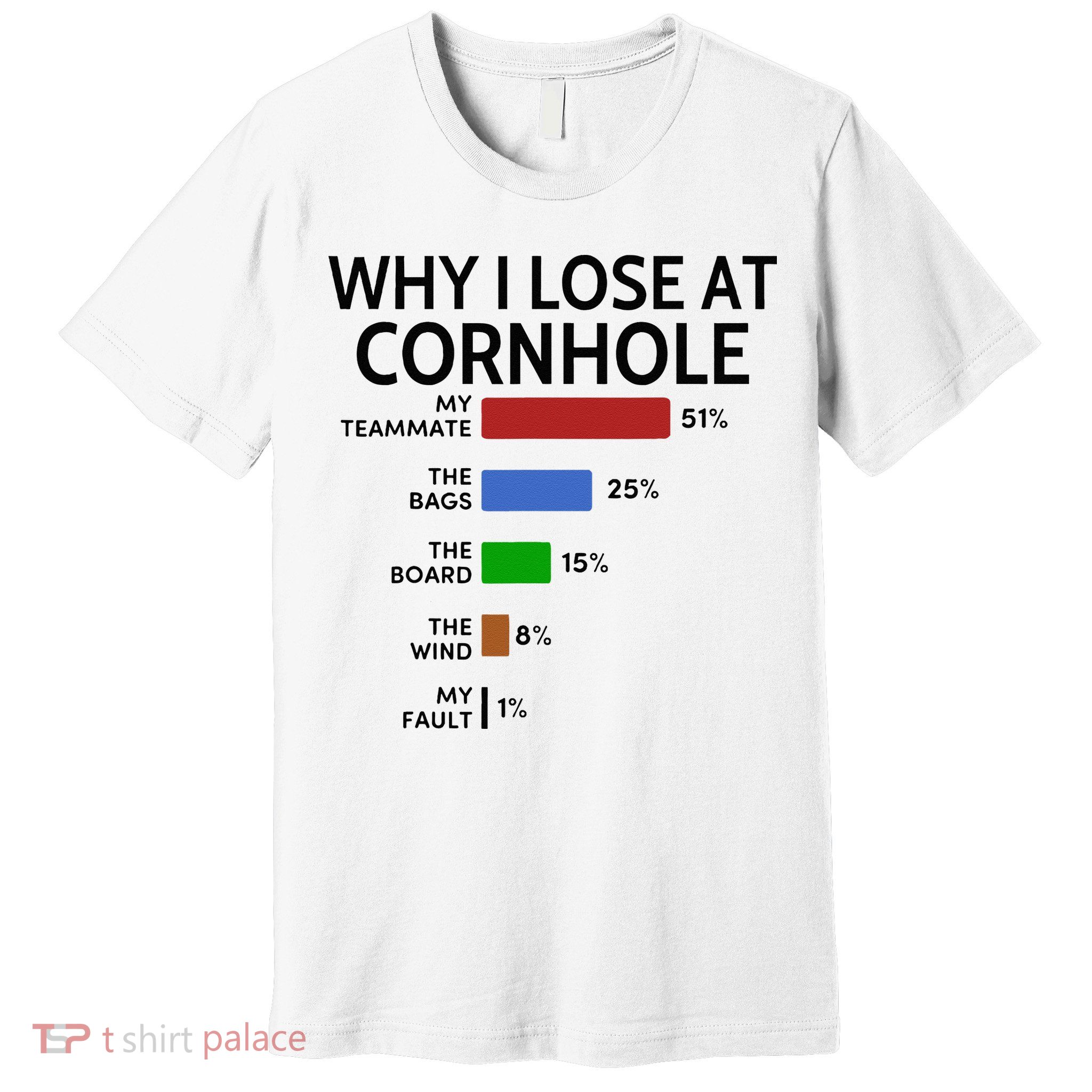 Why I Lose At Cornhole My Teammate 51 The Bags 25 Premium T-Shirt