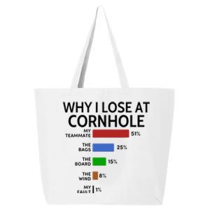 Why I Lose At Cornhole My Teammate 51 The Bags 25 25L Jumbo Tote