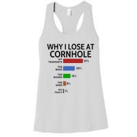 Why I Lose At Cornhole My Teammate 51 The Bags 25 Women's Racerback Tank