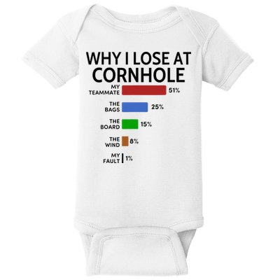 Why I Lose At Cornhole My Teammate 51 The Bags 25 Baby Bodysuit