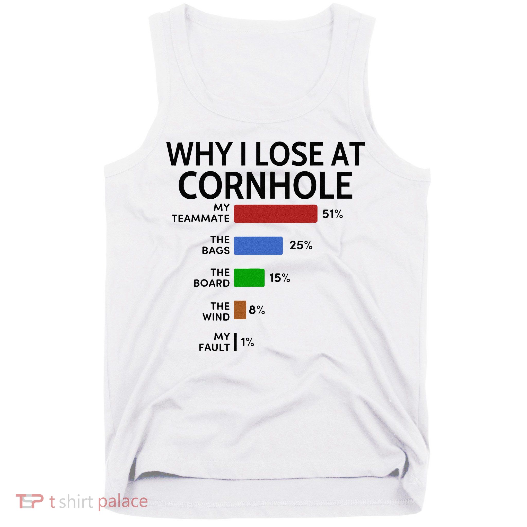 Why I Lose At Cornhole My Teammate 51 The Bags 25 Tank Top