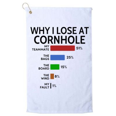 Why I Lose At Cornhole My Teammate 51 The Bags 25 Golf Towel