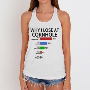 Why I Lose At Cornhole My Teammate 51 The Bags 25 Women's Knotted Racerback Tank