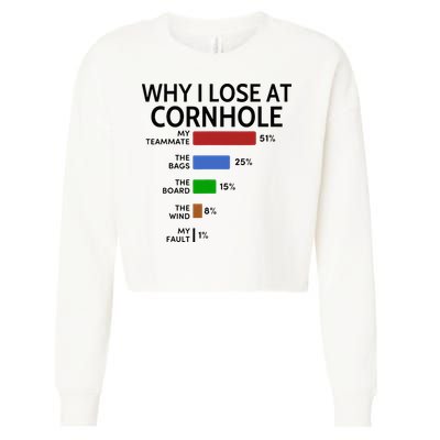 Why I Lose At Cornhole My Teammate 51 The Bags 25 Cropped Pullover Crew