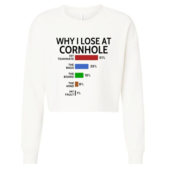 Why I Lose At Cornhole My Teammate 51 The Bags 25 Cropped Pullover Crew