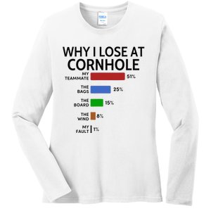 Why I Lose At Cornhole My Teammate 51 The Bags 25 Ladies Long Sleeve Shirt