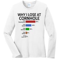 Why I Lose At Cornhole My Teammate 51 The Bags 25 Ladies Long Sleeve Shirt