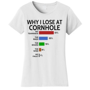 Why I Lose At Cornhole My Teammate 51 The Bags 25 Women's T-Shirt