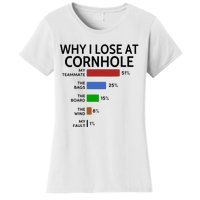 Why I Lose At Cornhole My Teammate 51 The Bags 25 Women's T-Shirt