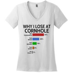 Why I Lose At Cornhole My Teammate 51 The Bags 25 Women's V-Neck T-Shirt