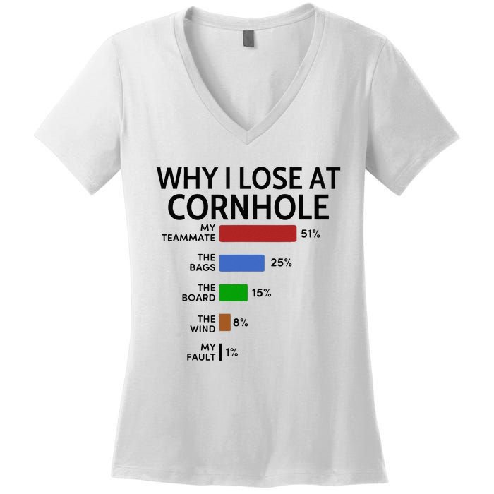 Why I Lose At Cornhole My Teammate 51 The Bags 25 Women's V-Neck T-Shirt