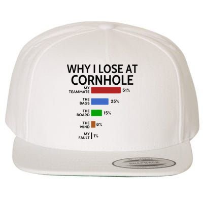 Why I Lose At Cornhole My Teammate 51 The Bags 25 Wool Snapback Cap