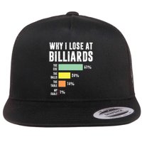 Why I Lose At Billiards Billiards Player Flat Bill Trucker Hat
