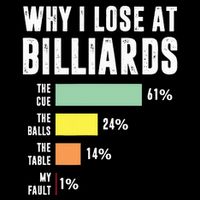Why I Lose At Billiards Billiards Player Flat Bill Trucker Hat