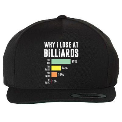 Why I Lose At Billiards Billiards Player Wool Snapback Cap