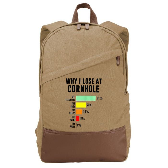 Why I Lose At Cornhole My Teammate 51 The Bags 25 Cotton Canvas Backpack