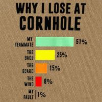 Why I Lose At Cornhole My Teammate 51 The Bags 25 Cotton Canvas Backpack