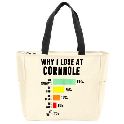 Why I Lose At Cornhole My Teammate 51 The Bags 25 Zip Tote Bag