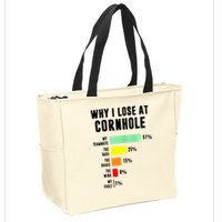 Why I Lose At Cornhole My Teammate 51 The Bags 25 Zip Tote Bag