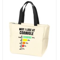 Why I Lose At Cornhole My Teammate 51 The Bags 25 Zip Tote Bag