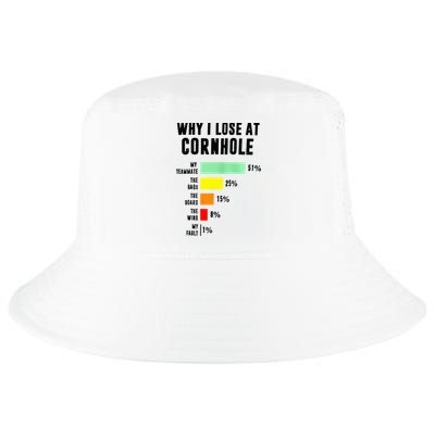 Why I Lose At Cornhole My Teammate 51 The Bags 25 Cool Comfort Performance Bucket Hat