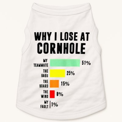 Why I Lose At Cornhole My Teammate 51 The Bags 25 Doggie Tank