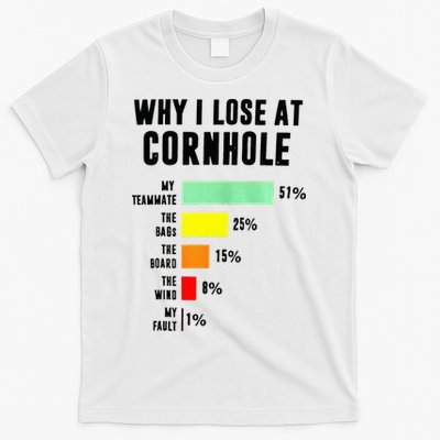 Why I Lose At Cornhole My Teammate 51 The Bags 25 T-Shirt