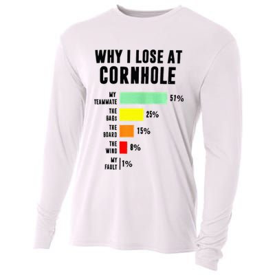 Why I Lose At Cornhole My Teammate 51 The Bags 25 Cooling Performance Long Sleeve Crew