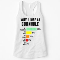 Why I Lose At Cornhole My Teammate 51 The Bags 25 Womens Tank Top