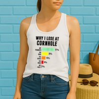Why I Lose At Cornhole My Teammate 51 The Bags 25 Womens Tank Top