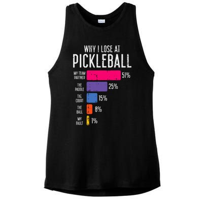 Why I Lose At Pickleball Funny Pickle Ball Ladies PosiCharge Tri-Blend Wicking Tank