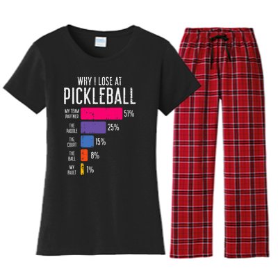 Why I Lose At Pickleball Funny Pickle Ball Women's Flannel Pajama Set