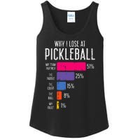 Why I Lose At Pickleball Funny Pickle Ball Ladies Essential Tank