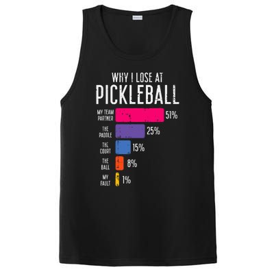 Why I Lose At Pickleball Funny Pickle Ball PosiCharge Competitor Tank