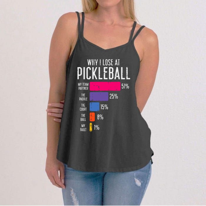 Why I Lose At Pickleball Funny Pickle Ball Women's Strappy Tank