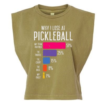 Why I Lose At Pickleball Funny Pickle Ball Garment-Dyed Women's Muscle Tee