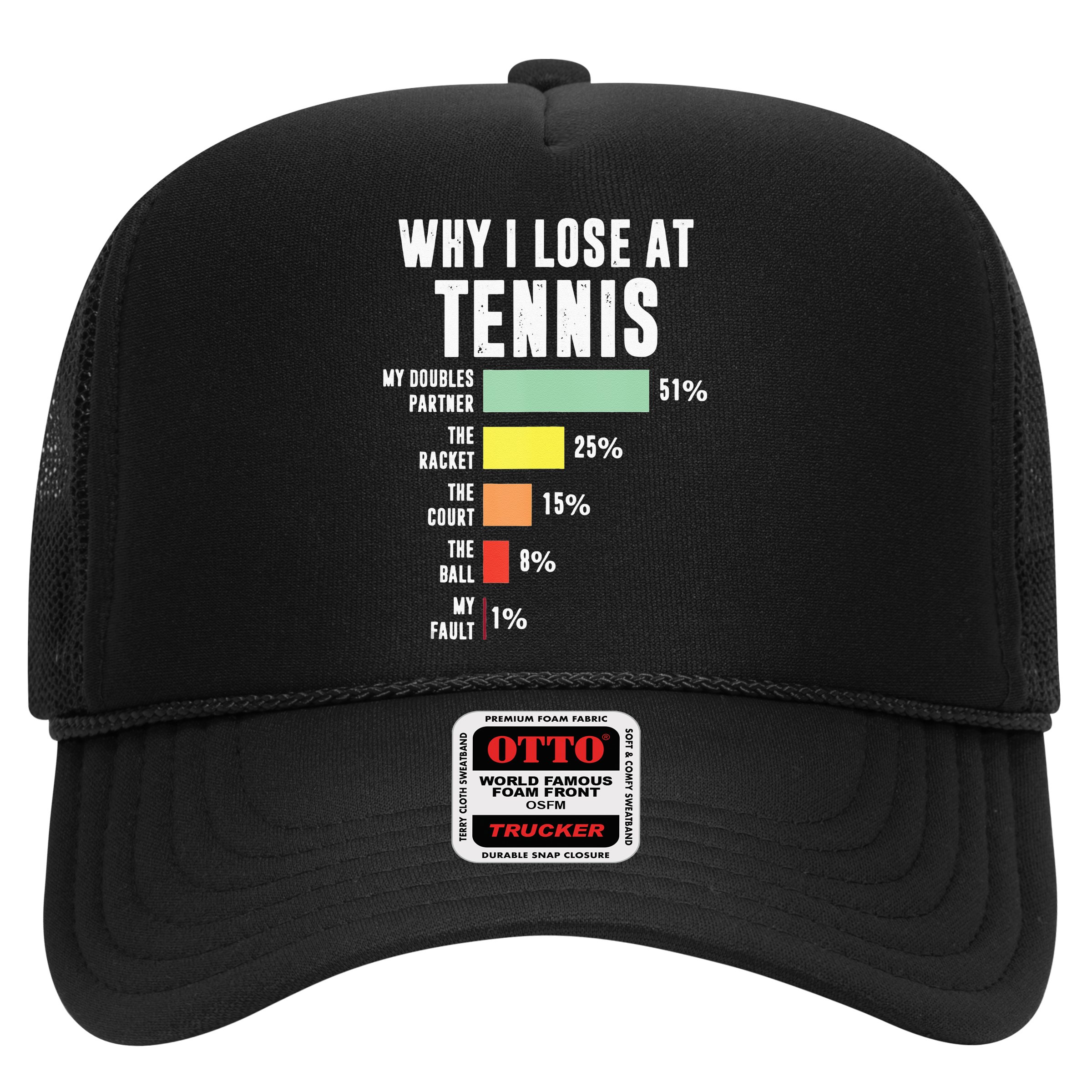 Why I Lose At Tennis Funny Tennis Player Hat