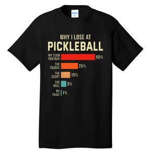 Why I Lose At Pickleball Player Funny Pickleballers Tall T-Shirt