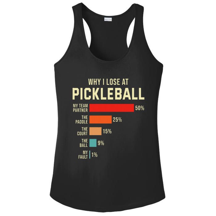 Why I Lose At Pickleball Player Funny Pickleballers Ladies PosiCharge Competitor Racerback Tank