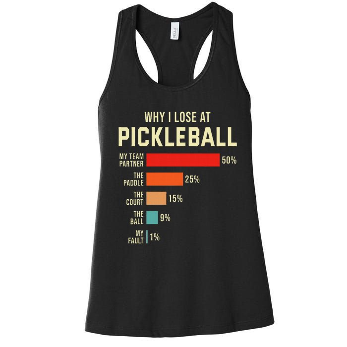 Why I Lose At Pickleball Player Funny Pickleballers Women's Racerback Tank