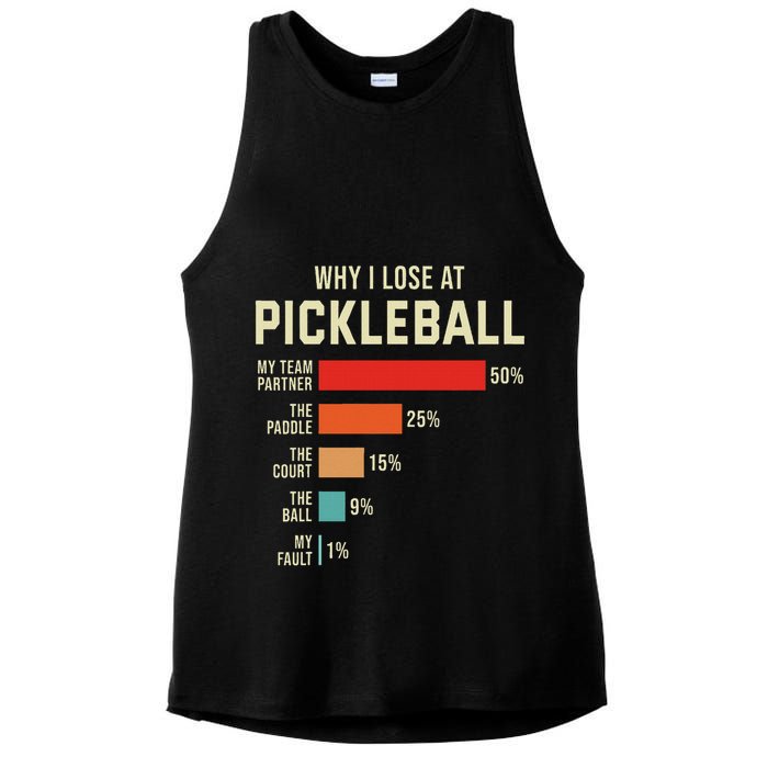 Why I Lose At Pickleball Player Funny Pickleballers Ladies PosiCharge Tri-Blend Wicking Tank