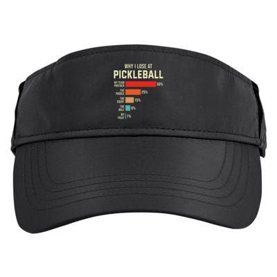 Why I Lose At Pickleball Player Funny Pickleballers Adult Drive Performance Visor
