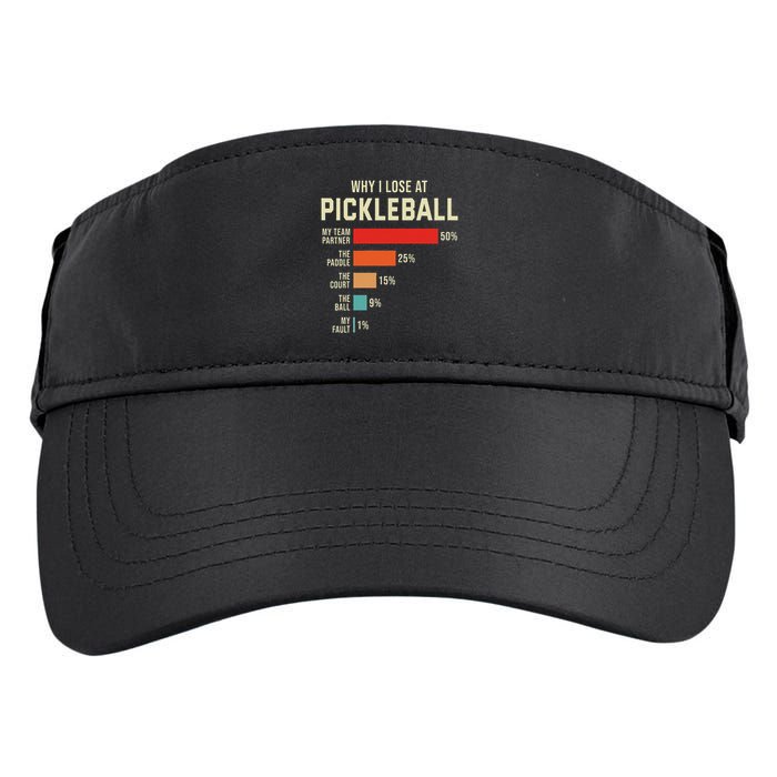 Why I Lose At Pickleball Player Funny Pickleballers Adult Drive Performance Visor