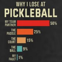 Why I Lose At Pickleball Player Funny Pickleballers Adult Drive Performance Visor