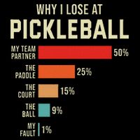 Why I Lose At Pickleball Player Funny Pickleballers Flatbill Hat