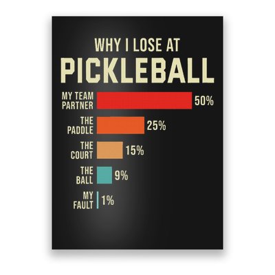 Why I Lose At Pickleball Player Funny Pickleballers Poster