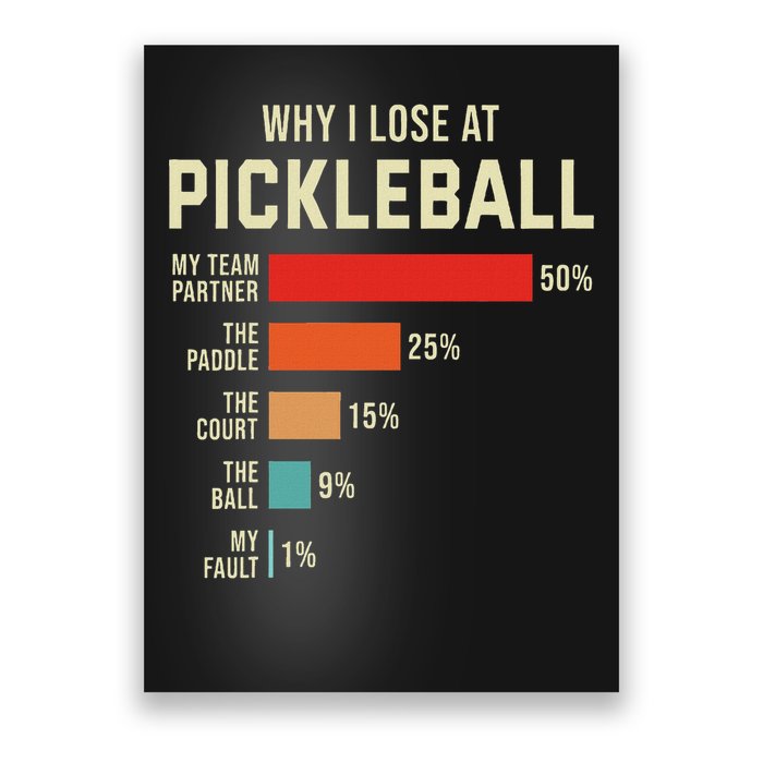 Why I Lose At Pickleball Player Funny Pickleballers Poster