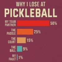 Why I Lose At Pickleball Player Funny Pickleballers 16oz Travel Tumbler