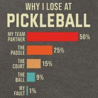 Why I Lose At Pickleball Player Funny Pickleballers Cotton Canvas Backpack