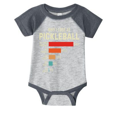 Why I Lose At Pickleball Player Funny Pickleballers Infant Baby Jersey Bodysuit